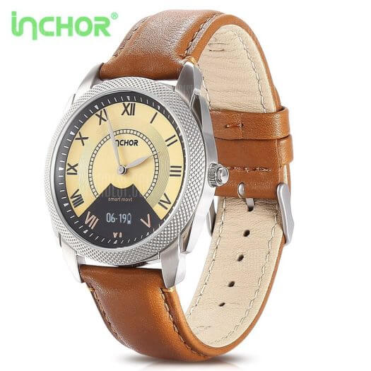 Inchor InClock