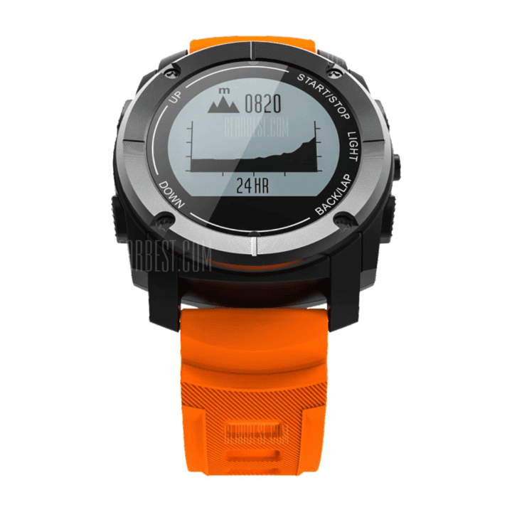 huawei gt watch band